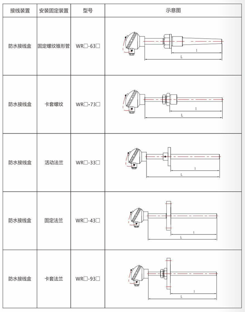 装配热电偶/热电阻_http://www.cqxzyb.com_通用温度传感器_第9张