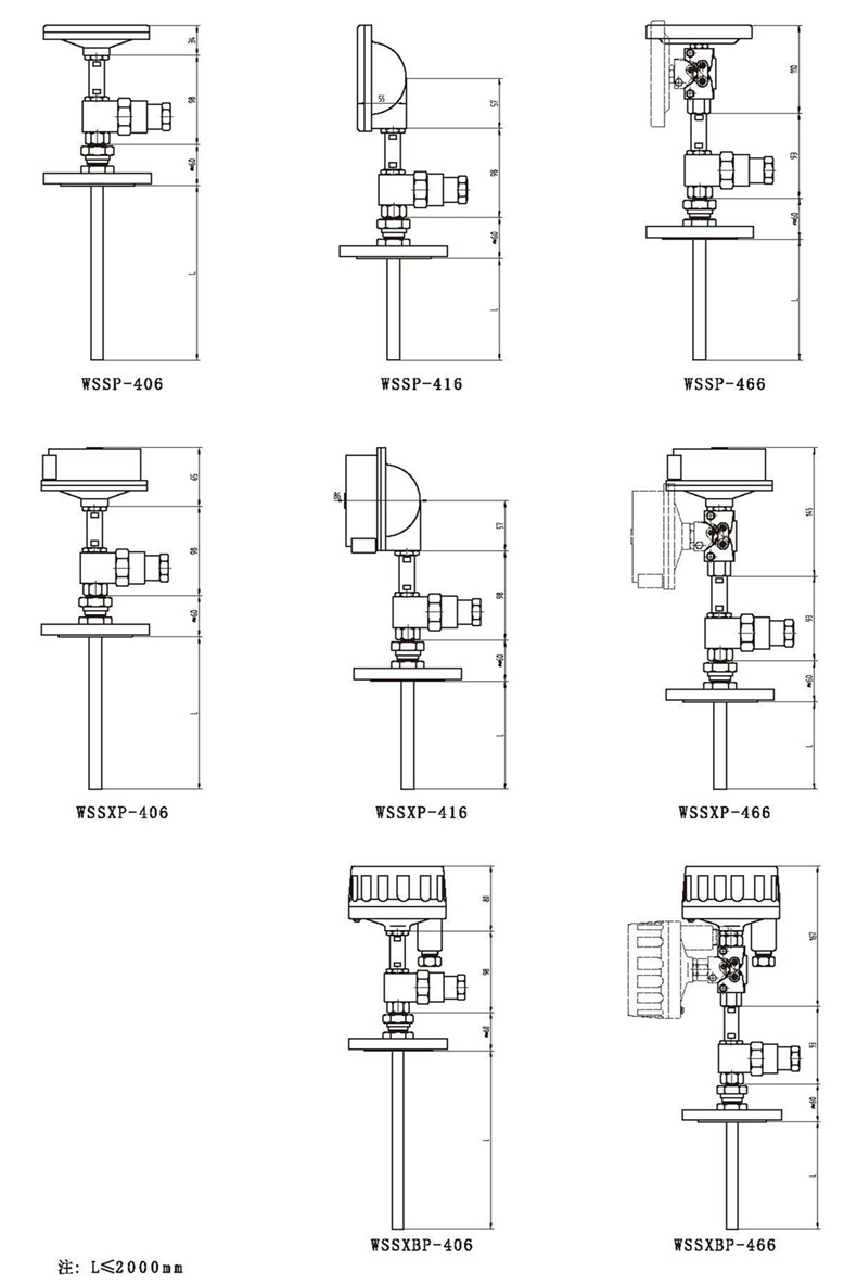 WSSX工业双金属温度计（一体化型法兰式）_http://www.yihaojishi.com_双金属温度计_第3张